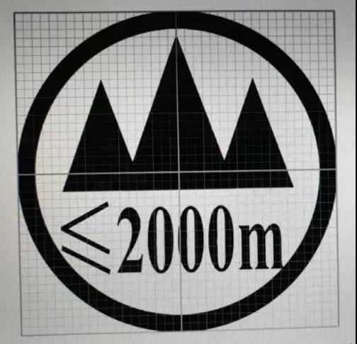 问题二 群友提问:各位,请教下海拔2000m以下使用的警告标示有尺寸管控