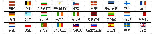键盘申请做CE证书 需要的资料-贝斯通检测认证机构中心